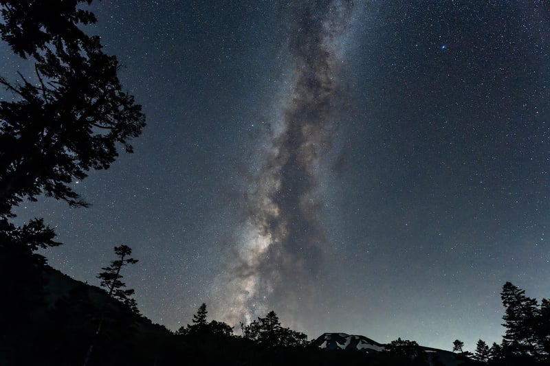 Future Galaxy